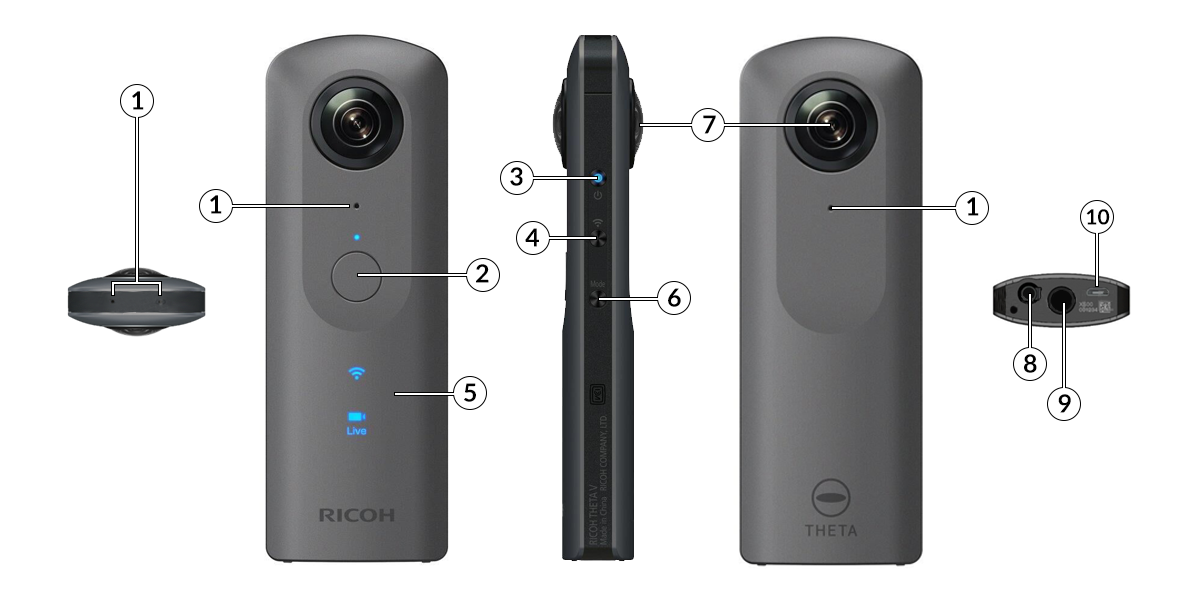 Ricoh Theta V | Free Next Day UK Delivery | Clifton Cameras